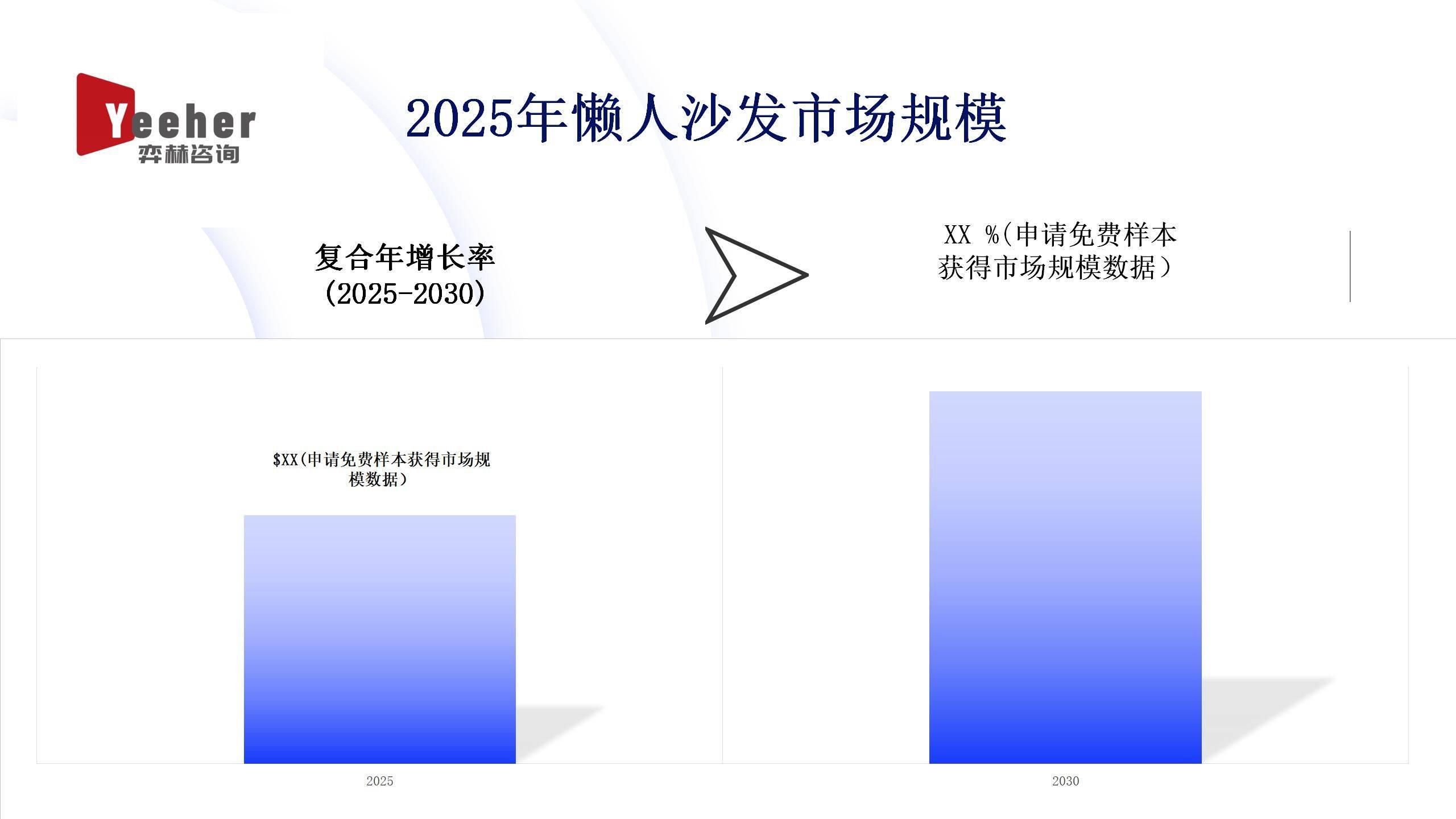 025年懒人沙发市场OG网站全面分析2(图2)