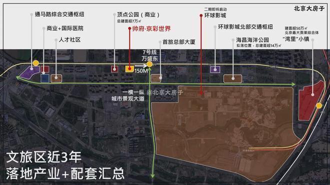 彩世界售楼处发布！京彩世界营销中心OG真人平台十月热搜好房丨帅府·京(图6)