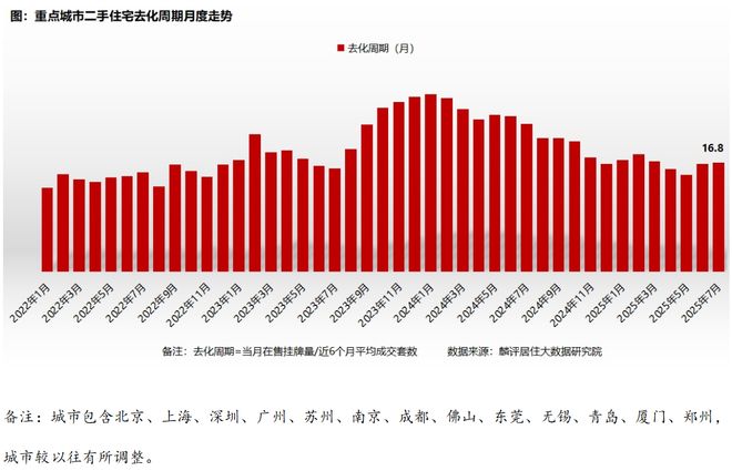 云售楼处发布：打造未来品质生活OG真人热搜华润中环置地中心望(图16)
