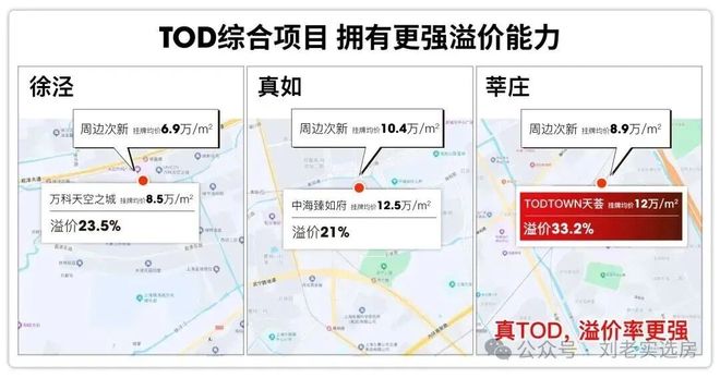 云售楼处发布：打造未来品质生活OG真人热搜华润中环置地中心望(图21)