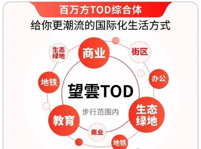 云售楼处发布:打造未来品质生活OG真人热搜华润中环置地中心望(图23) 云售楼处发布:打造未来品质生活OG真人热搜华润中环置地中心望(图23)